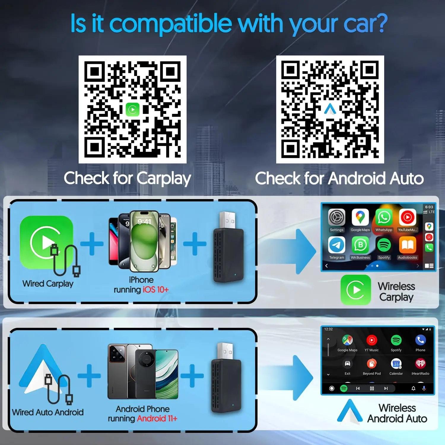 ZHIYU 2 in 1 Wireless Carplay& - Wifi Smart Plug 评论和价格
