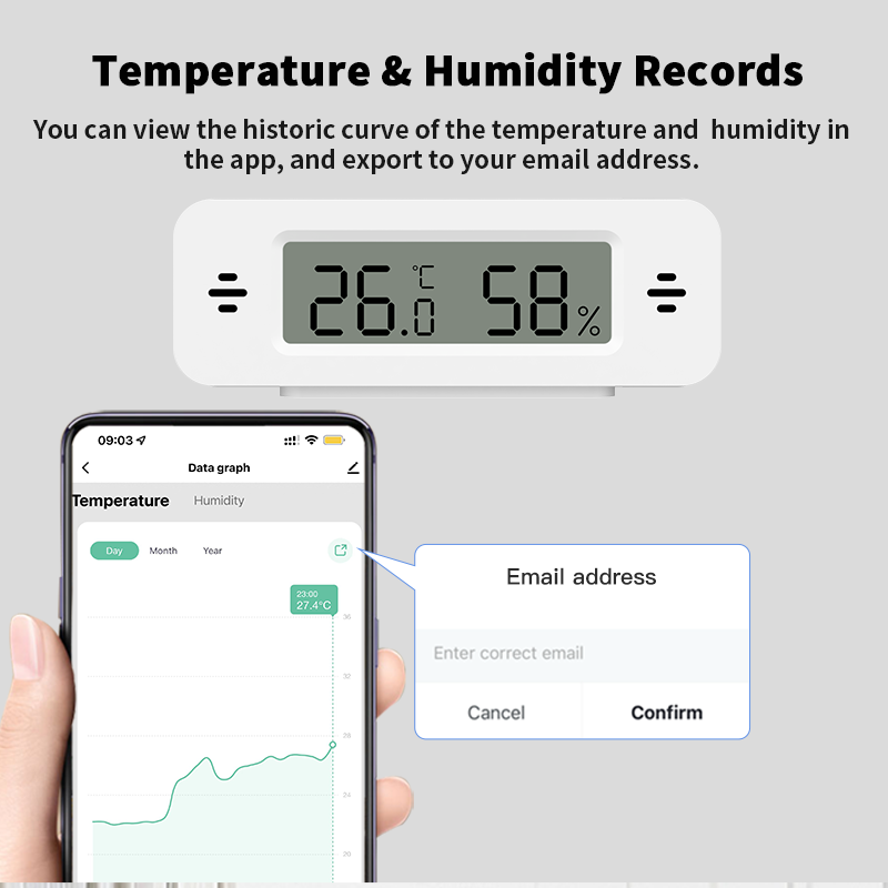 Tuya WiFi Temperature Humidity - Wifi Thermostat 评论和价格