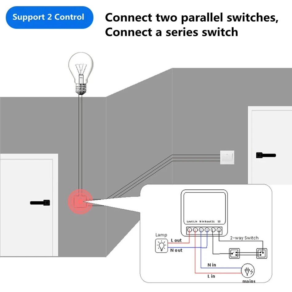 Work with Tuya Smart Life App  - Smart Home Automation Kit 评论和价格